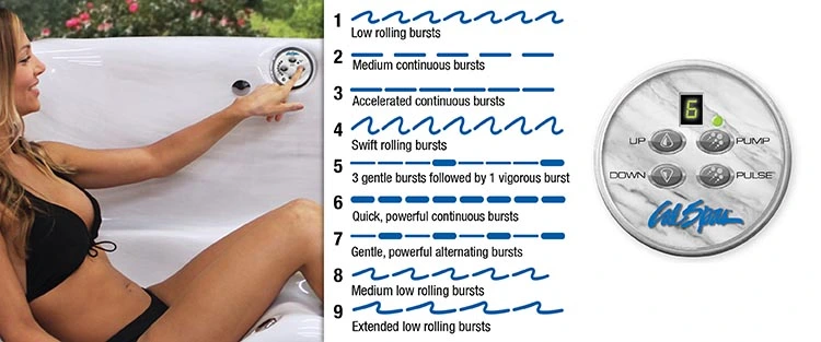 ATS Control for hot tubs in Gunnison